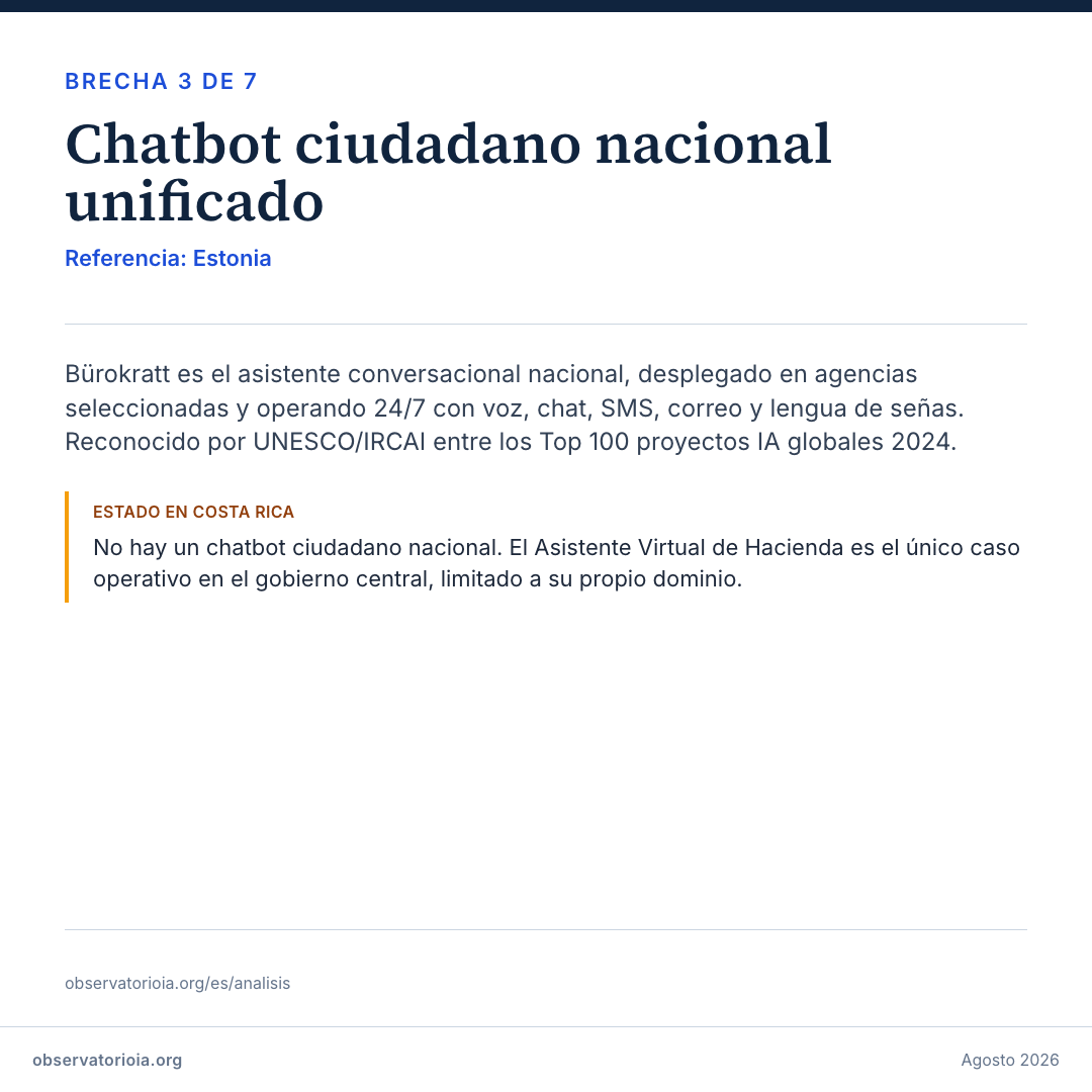 Brecha 3 — Chatbot ciudadano nacional