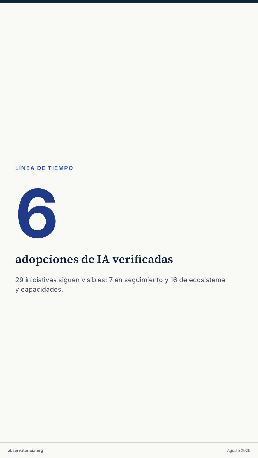 Story — Línea de tiempo